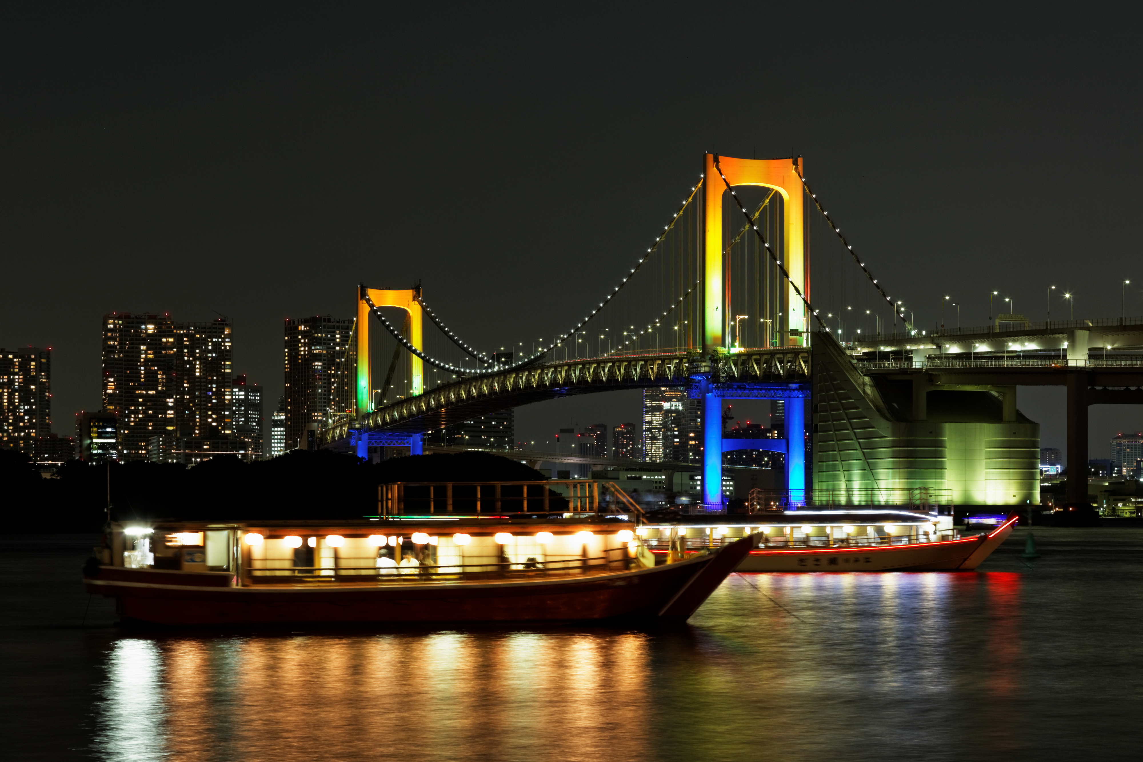 Networking At Night -Floating Restaurant/River Boat Cruise via Yakatabune-